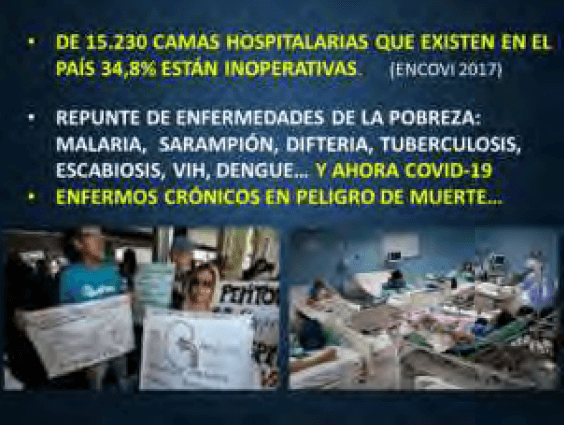 Figura 9. Emergencia hospitalaria. Elaboración propia.