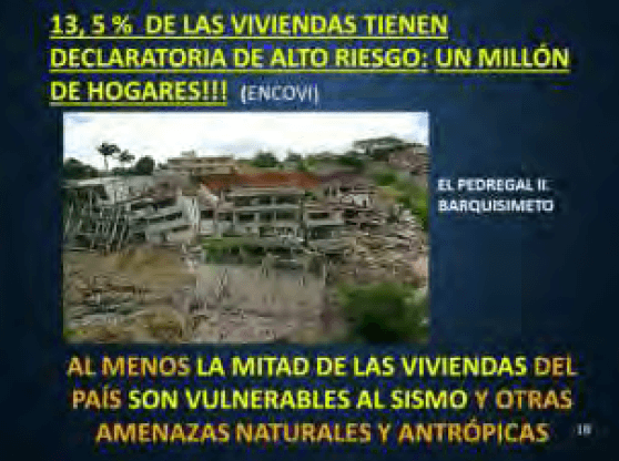 Figura 11. Hogares en alto riesgo. Elaboración propia.