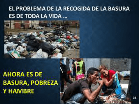Figura 14. Basura, pobreza y hambre. Elaboración propia.
