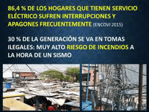 Figura 15. Apagones y tomas clandestinas. Elaboración propia