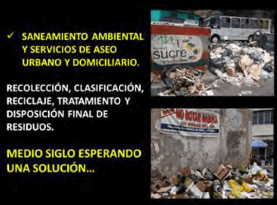 Figura 28. El problema de la basura. Elaboración propia.