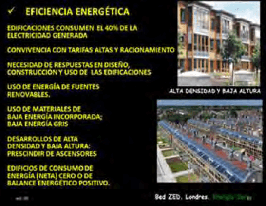Figura 29. Eficiencia energética. Elaboración propia.