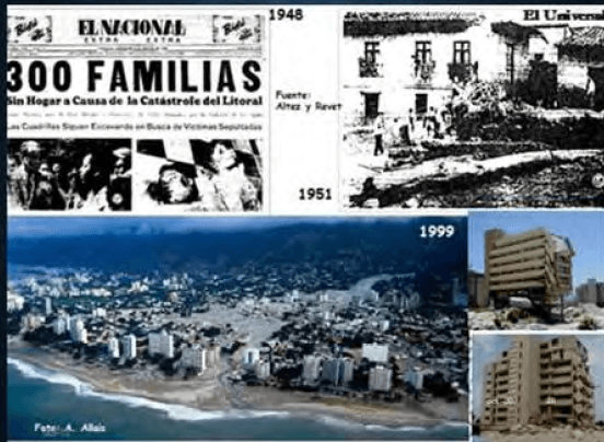 Figura 39. Deslaves del Litoral de 1948, 1951 y 1999. Elaboración propia.