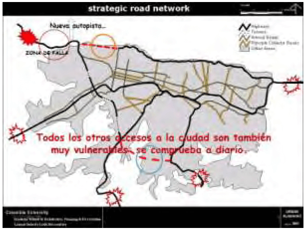 Figura 46. Vulnerabilidad de los accesos a la ciudad. Elaboración propia. F/ Columbia University, 2001 . Disaster Resistant. Caracas.