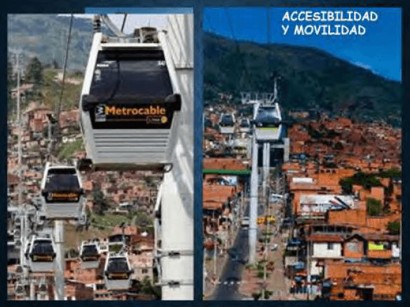 Figura 52. El Metrocable de Medellín. Elaboración propia.